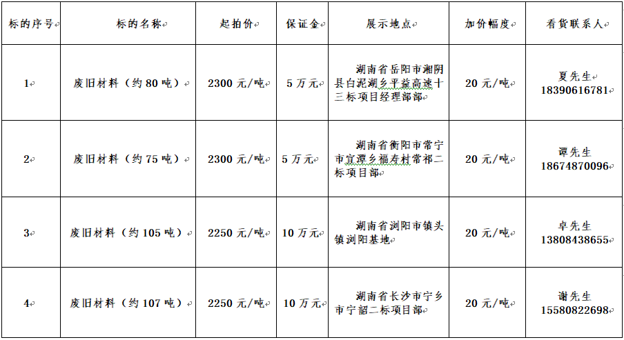 20210219602401.png 2月26日標(biāo)的.png